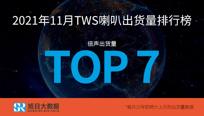 TOP 7  |  2020年11月TWS喇叭出貨量排行榜